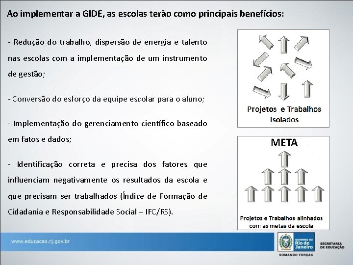 Ao implementar a GIDE, as escolas terão como principais benefícios: - Redução do trabalho,