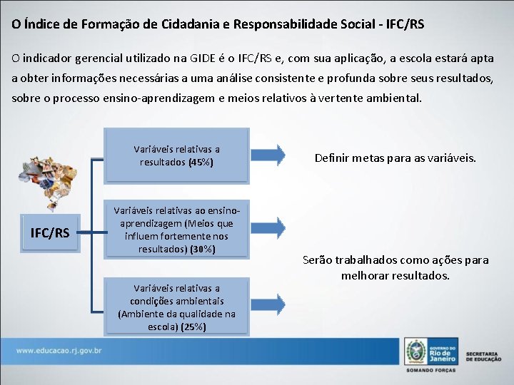 O Índice de Formação de Cidadania e Responsabilidade Social - IFC/RS O indicador gerencial