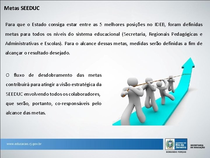 Metas SEEDUC Para que o Estado consiga estar entre as 5 melhores posições no