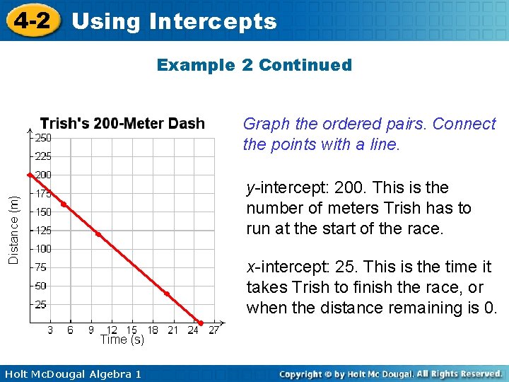 4 -2 Using Intercepts Example 2 Continued Graph the ordered pairs. Connect the points