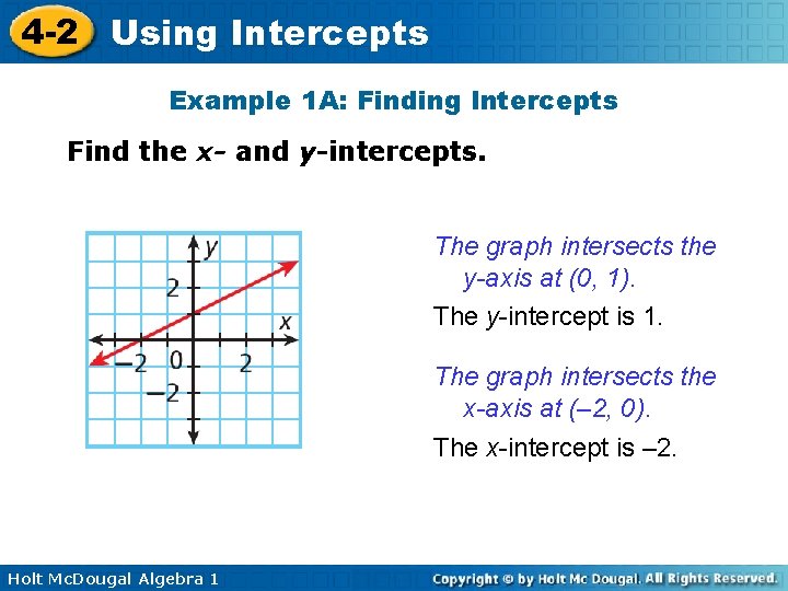 4 -2 Using Intercepts Example 1 A: Finding Intercepts Find the x- and y-intercepts.