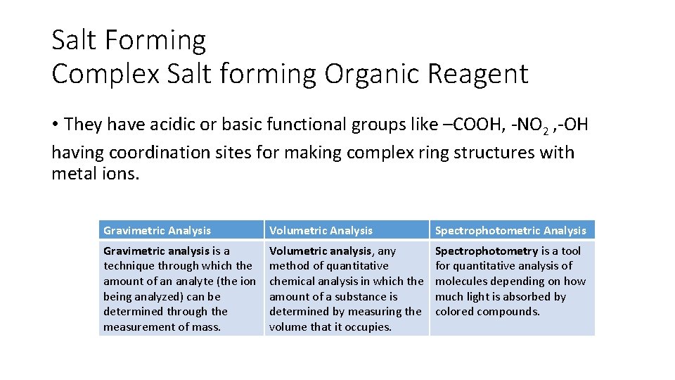 Salt Forming Complex Salt forming Organic Reagent • They have acidic or basic functional