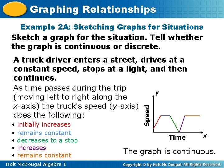 Graphing Relationships Example 2 A: Sketching Graphs for Situations Sketch a graph for the