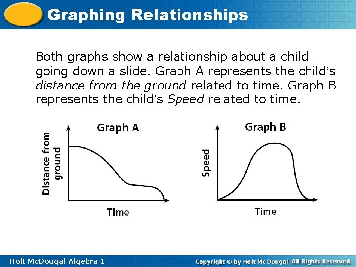 Graphing Relationships Both graphs show a relationship about a child going down a slide.
