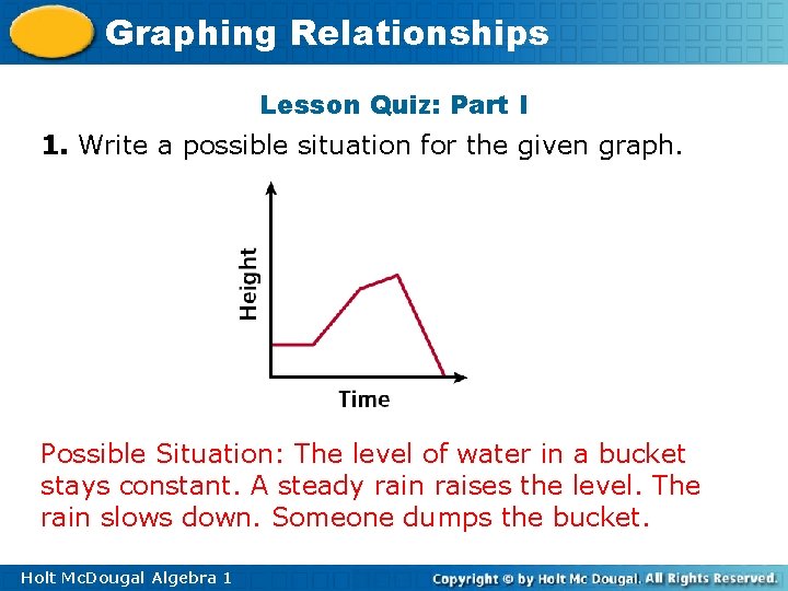 Graphing Relationships Lesson Quiz: Part I 1. Write a possible situation for the given