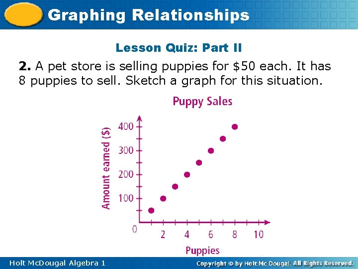 Graphing Relationships Lesson Quiz: Part II 2. A pet store is selling puppies for