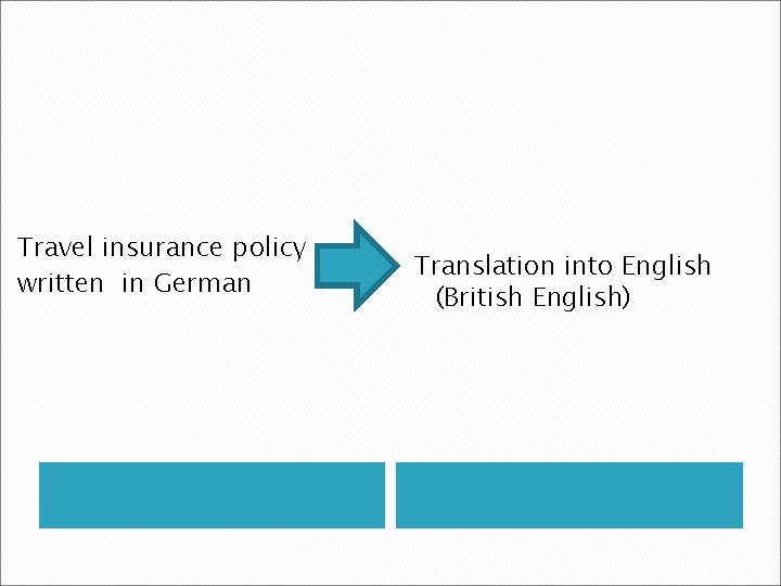 Travel insurance policy written in German Translation into English (British English) 