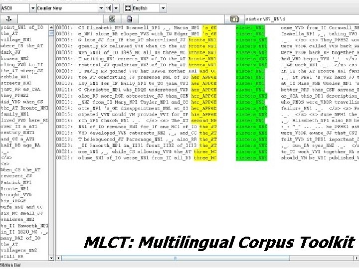 MLCT: Multilingual Corpus Toolkit 