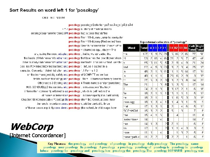 Web. Corp [Internet Concordancer] 