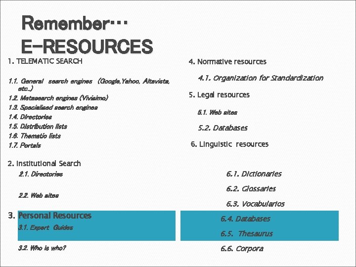 Remember… E-RESOURCES 1. TELEMATIC SEARCH 1. 1. General search engines (Google, Yahoo, Altavista, etc.