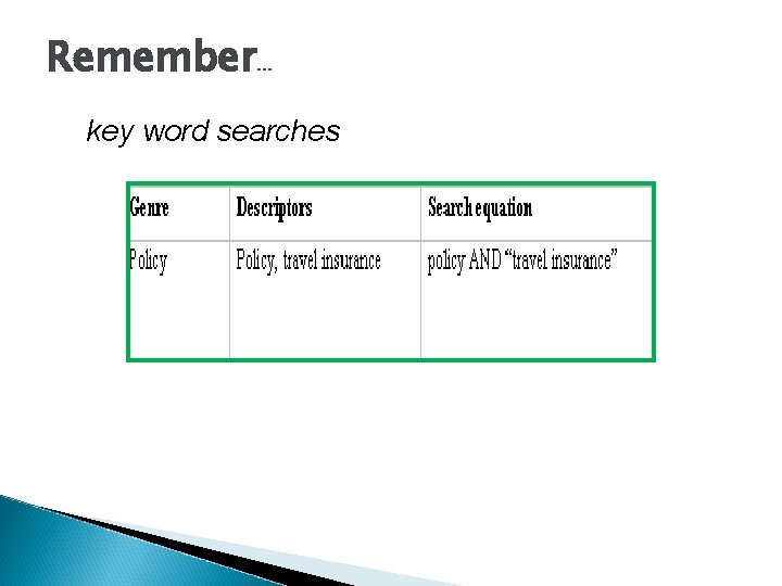 Remember… key word searches 