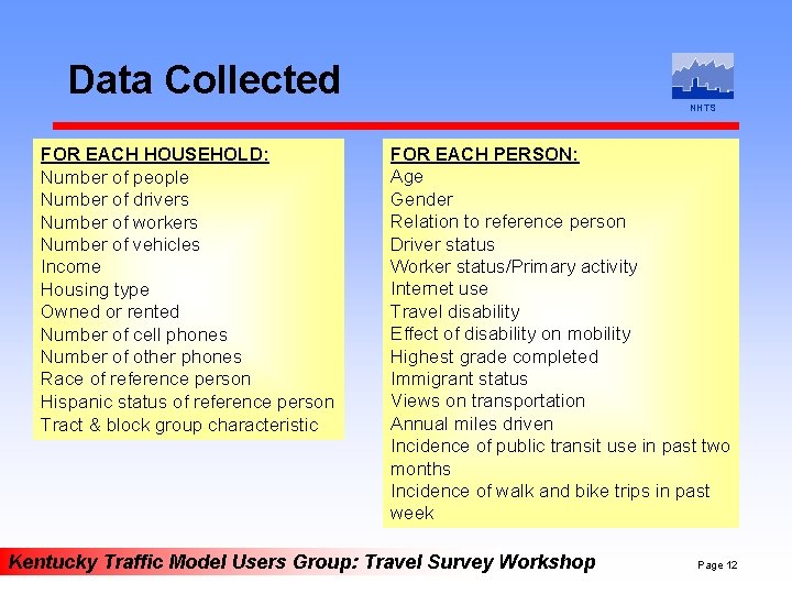 Data Collected FOR EACH HOUSEHOLD: Number of people Number of drivers Number of workers