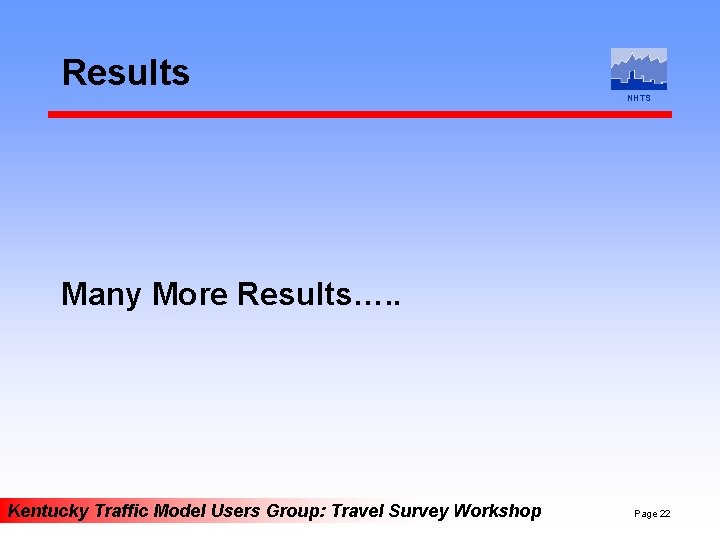 Results NHTS Many More Results…. . Kentucky Traffic Model Users Group: Travel Survey Workshop