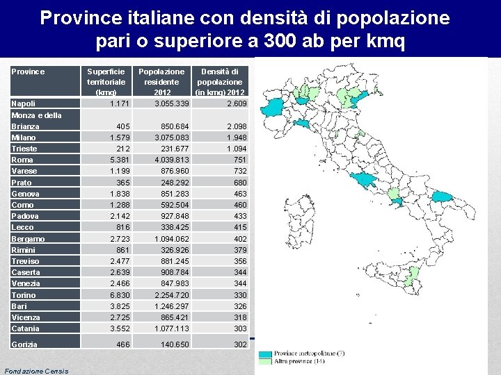 Province italiane con densità di popolazione pari o superiore a 300 ab per kmq