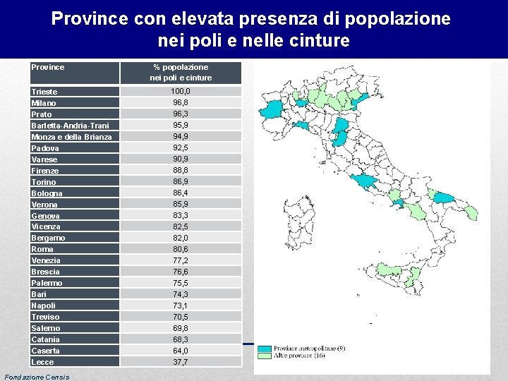 Province con elevata presenza di popolazione nei poli e nelle cinture Province Trieste Milano