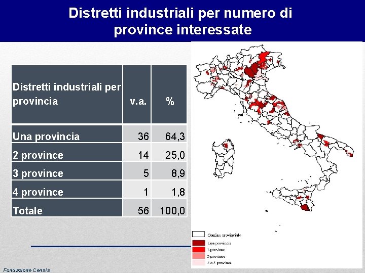 Distretti industriali per numero di province interessate Distretti industriali per v. a. provincia %