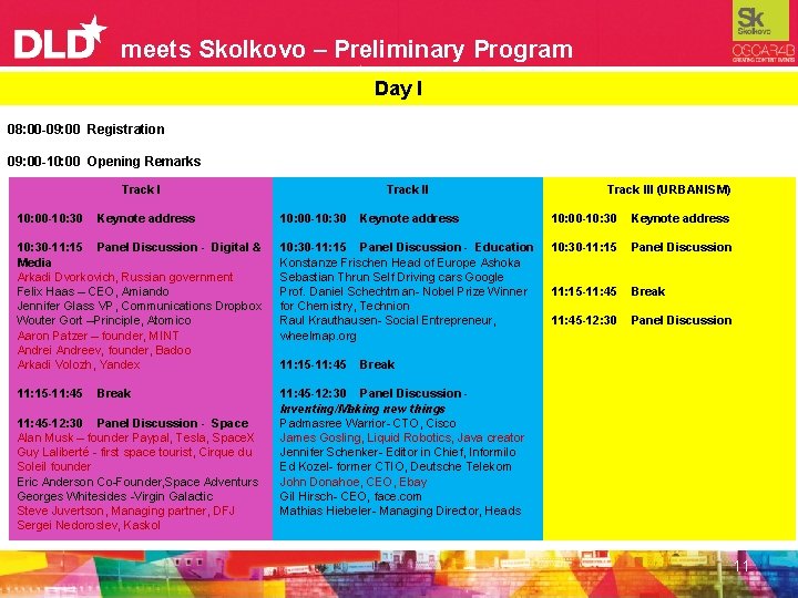 meets Skolkovo – Preliminary Program Day I 08: 00 -09: 00 Registration 09: 00