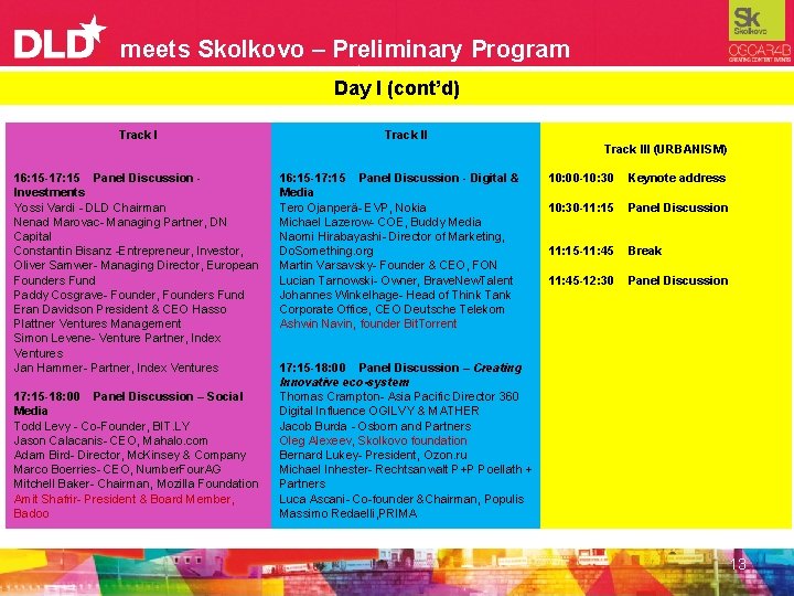 meets Skolkovo – Preliminary Program Day I (cont’d) Track III (URBANISM) 16: 15 -17: