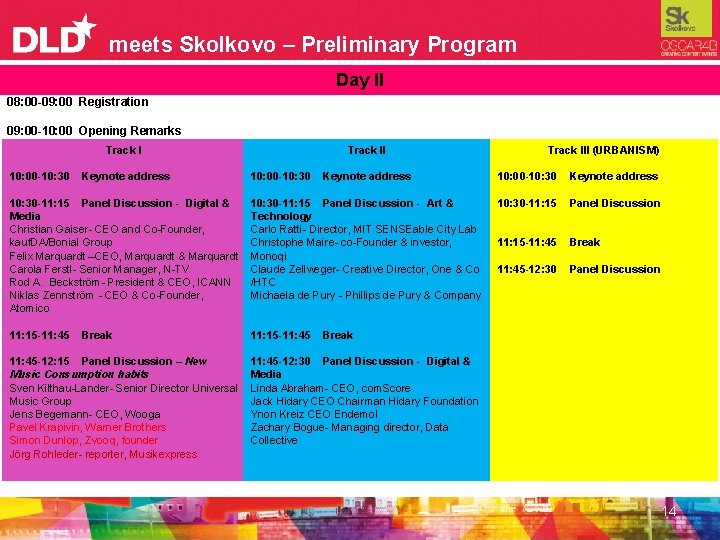 meets Skolkovo – Preliminary Program Day II 08: 00 -09: 00 Registration 09: 00