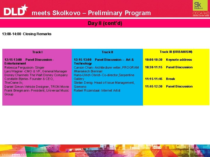 meets Skolkovo – Preliminary Program Day II (cont’d) 13: 00 -14: 00 Closing Remarks