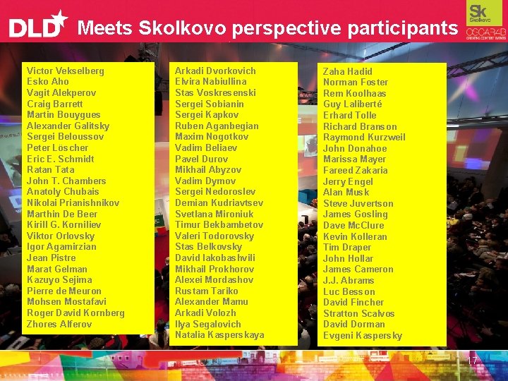 Meets Skolkovo perspective participants Victor Vekselberg Esko Aho Vagit Alekperov Craig Barrett Martin Bouygues