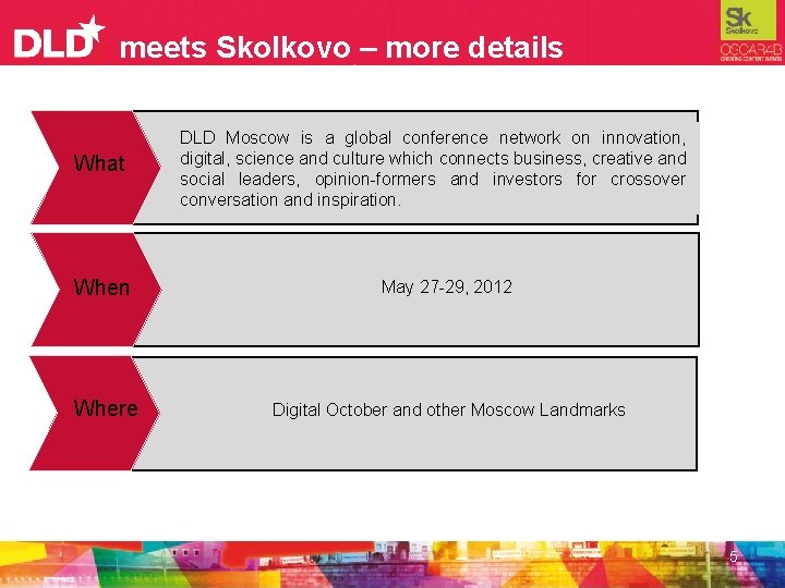meets Skolkovo – more details What DLD Moscow is a global conference network on