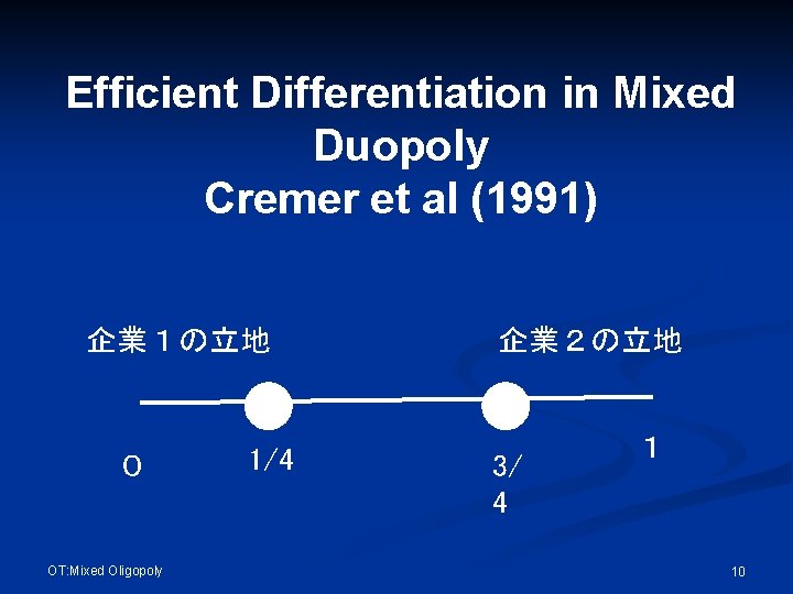 Efficient Differentiation in Mixed Duopoly Cremer et al (1991) 企業１の立地 ０ OT: Mixed Oligopoly