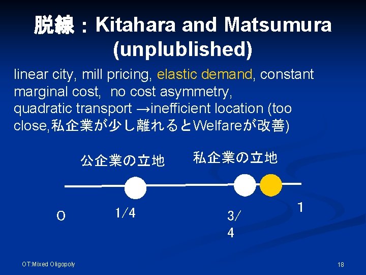 脱線：Kitahara and Matsumura (unplublished) linear city, mill pricing, elastic demand, constant marginal cost, no