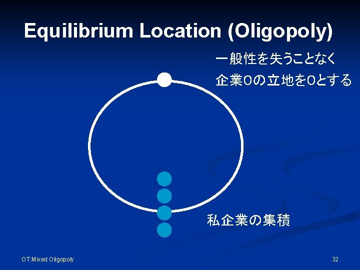 Equilibrium Location (Oligopoly) 一般性を失うことなく 企業０の立地を０とする 私企業の集積 OT: Mixed Oligopoly 32 