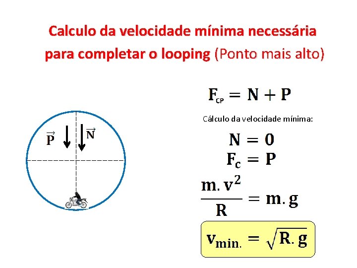 Calculo da velocidade mínima necessária para completar o looping (Ponto mais alto) Cálculo da