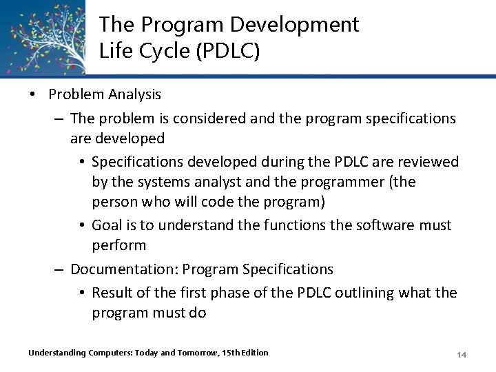 The Program Development Life Cycle (PDLC) • Problem Analysis – The problem is considered The Program Development Life Cycle (PDLC) • Problem Analysis – The problem is considered