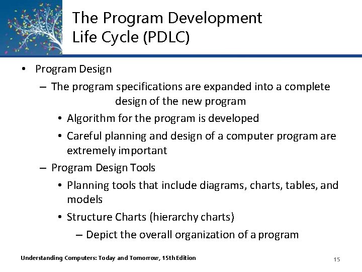 The Program Development Life Cycle (PDLC) • Program Design – The program specifications are The Program Development Life Cycle (PDLC) • Program Design – The program specifications are