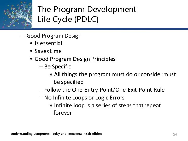 The Program Development Life Cycle (PDLC) – Good Program Design • Is essential • The Program Development Life Cycle (PDLC) – Good Program Design • Is essential •