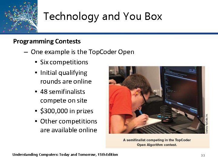 Technology and You Box Programming Contests – One example is the Top. Coder Open Technology and You Box Programming Contests – One example is the Top. Coder Open