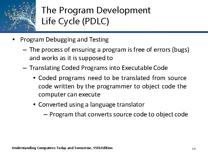 The Program Development Life Cycle (PDLC) • Program Debugging and Testing – The process The Program Development Life Cycle (PDLC) • Program Debugging and Testing – The process