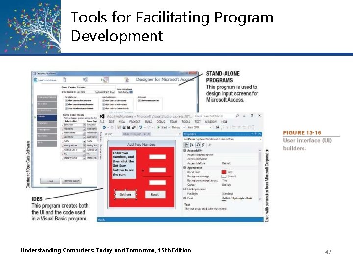 Tools for Facilitating Program Development Understanding Computers: Today and Tomorrow, 15 th Edition 47 Tools for Facilitating Program Development Understanding Computers: Today and Tomorrow, 15 th Edition 47