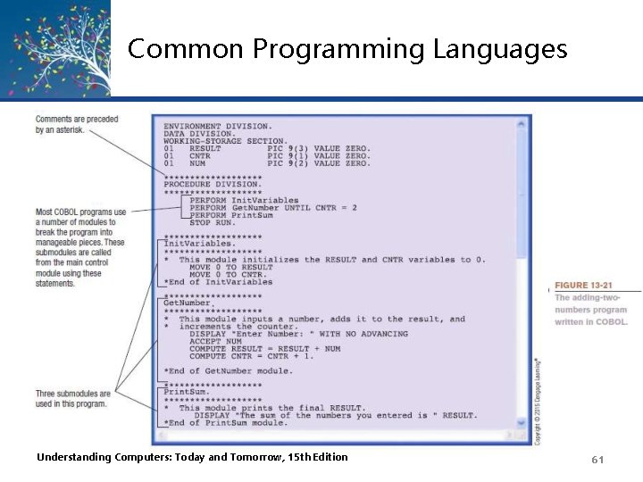 Common Programming Languages Understanding Computers: Today and Tomorrow, 15 th Edition 61 Common Programming Languages Understanding Computers: Today and Tomorrow, 15 th Edition 61