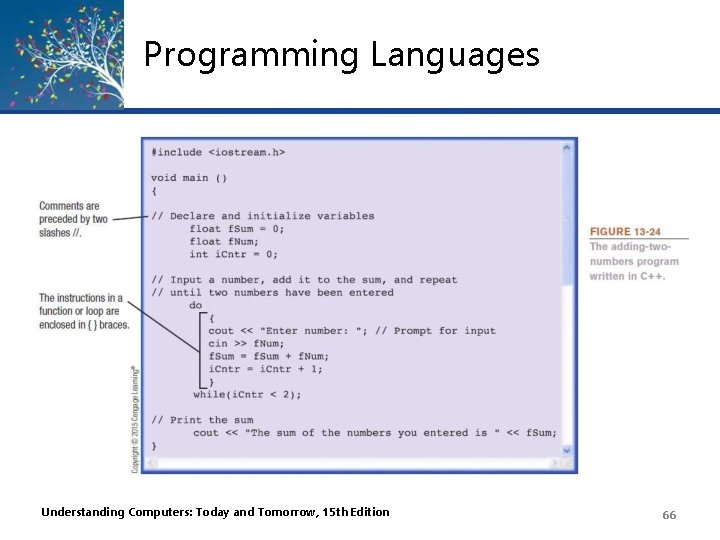 Programming Languages Understanding Computers: Today and Tomorrow, 15 th Edition 66 Programming Languages Understanding Computers: Today and Tomorrow, 15 th Edition 66