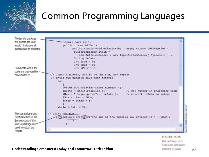 Common Programming Languages Understanding Computers: Today and Tomorrow, 15 th Edition 68 Common Programming Languages Understanding Computers: Today and Tomorrow, 15 th Edition 68