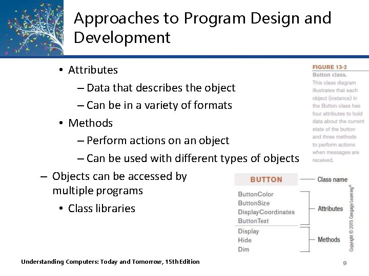 Approaches to Program Design and Development • Attributes – Data that describes the object Approaches to Program Design and Development • Attributes – Data that describes the object