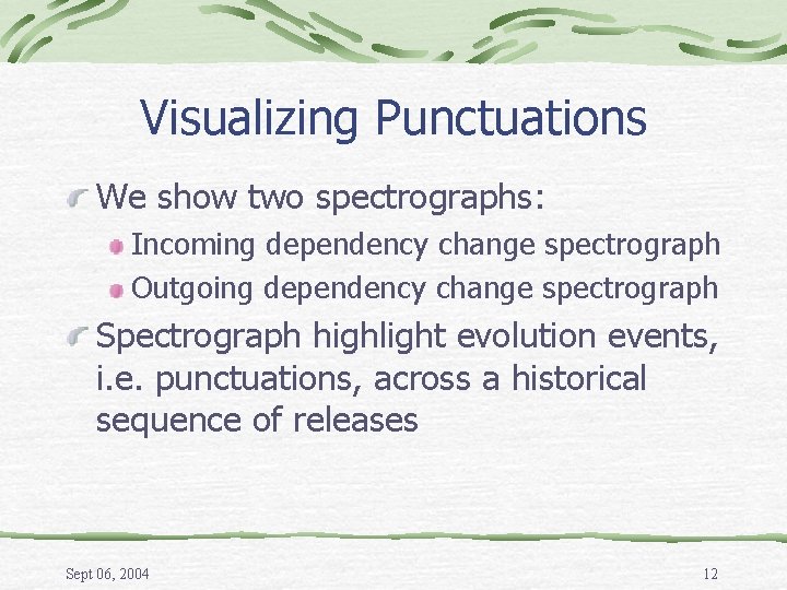 Visualizing Punctuations We show two spectrographs: Incoming dependency change spectrograph Outgoing dependency change spectrograph