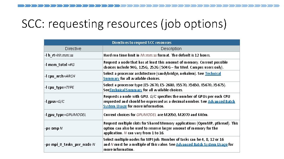 SCC: requesting resources (job options) Directives to request SCC resources Directive Description -l h_rt=hh: