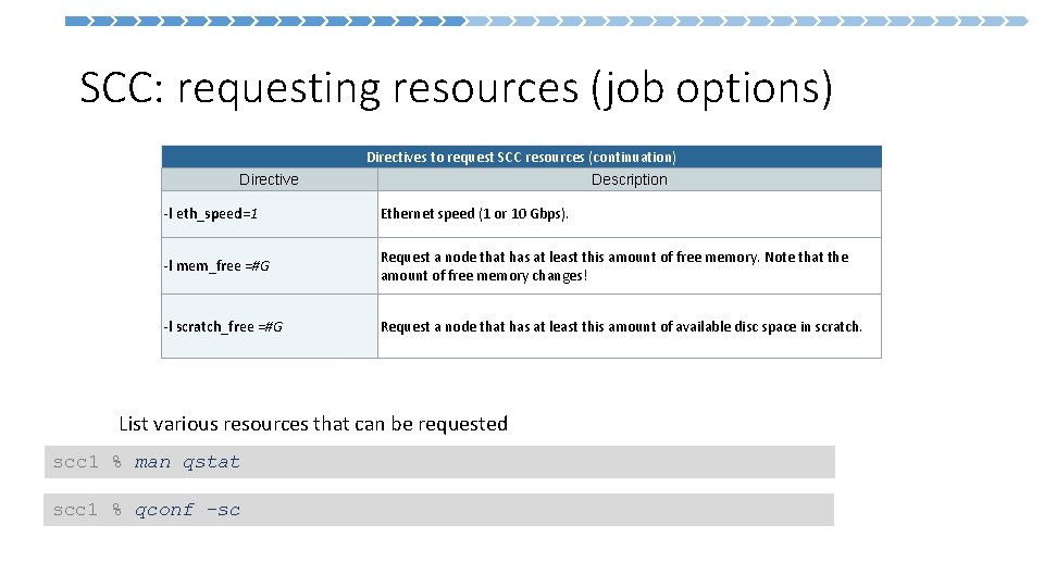 SCC: requesting resources (job options) Directives to request SCC resources (continuation) Directive Description -l