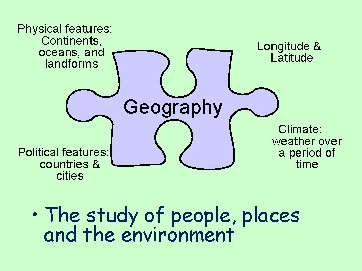 Physical features: Continents, oceans, and landforms Longitude & Latitude Geography Political features: countries &