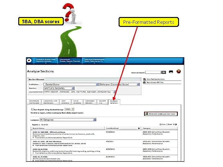 SBA, DBA scores Pre-Formatted Reports 