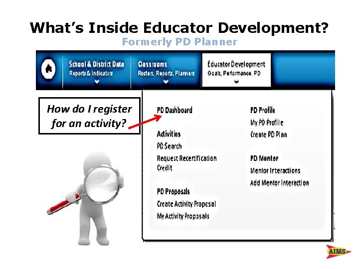 What’s Inside Educator Development? Formerly PD Planner How do I register for an activity?