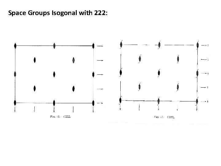 Space Groups Isogonal with 222: 