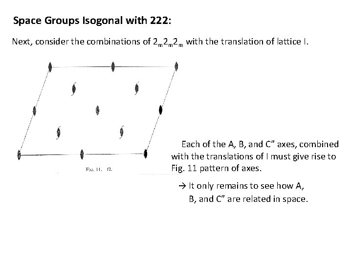 Space Groups Isogonal with 222: Next, consider the combinations of 2 m 2 m