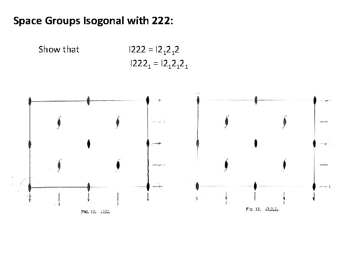 Space Groups Isogonal with 222: Show that I 222 = I 21212 I 2221