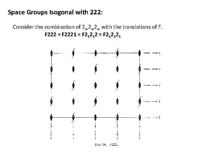 Space Groups Isogonal with 222: Consider the combination of 2 m 2 m 2